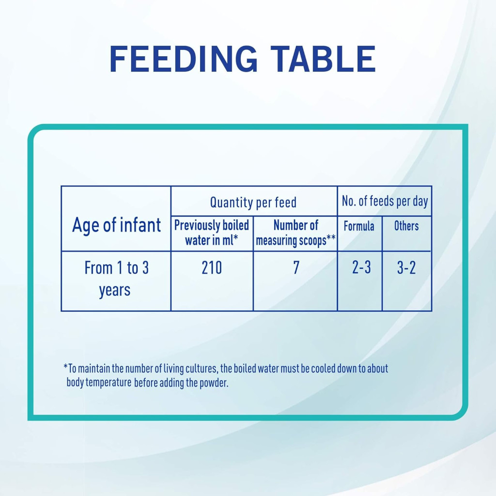 Nan Optipro 3 Toddler Milk Formula 800g, Nutrient-Rich Powder for 1+ Year Toddlers, Pack of 2pcs