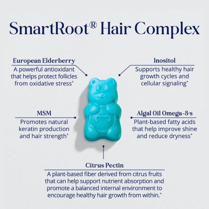 Sugarbear Hair Vitamins Gummies,  Biotin, SmartRoot Complex and Omega-3 for Healthy Hair Growth - 62s