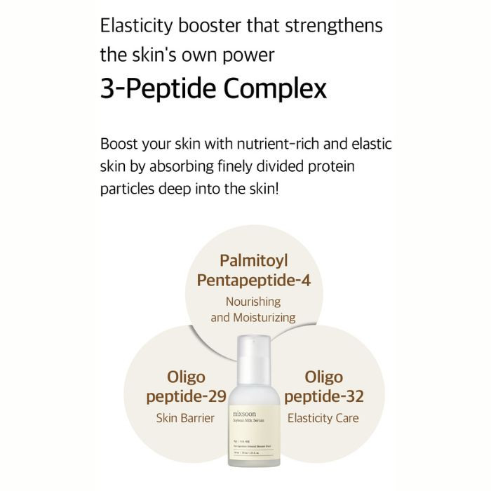 Mixsoon Soybean Milk Moisturizing and Soothing Serum for Skin Barrier, Oil-Water Balance, 50ml