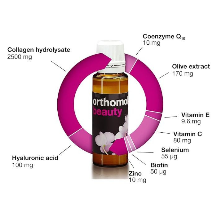 Orthomol Beauty Vial, Collagen, Hyaluronic Acid and Coenzyme Q10 Supplement for Skin, Hair & Nails, 30s