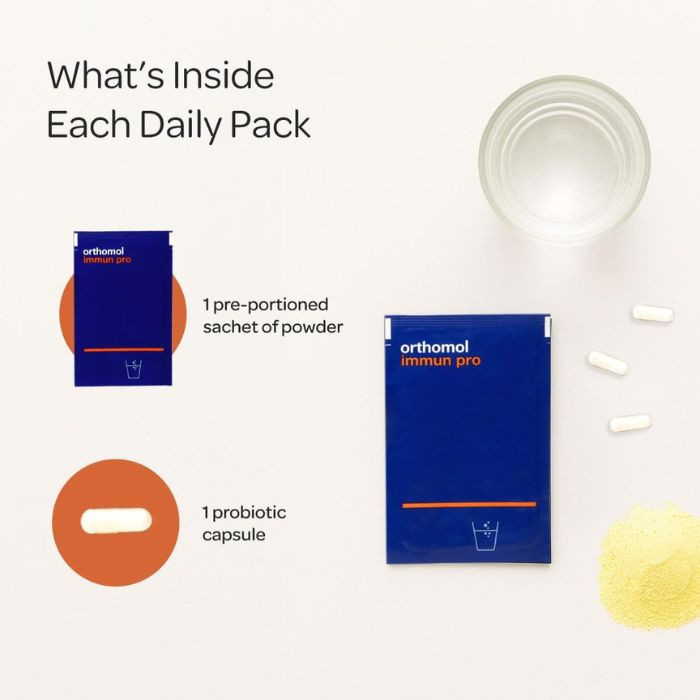Orthomol Immun Pro Powder Capsules, Immune Support with Vitamins, Minerals and Probiotics