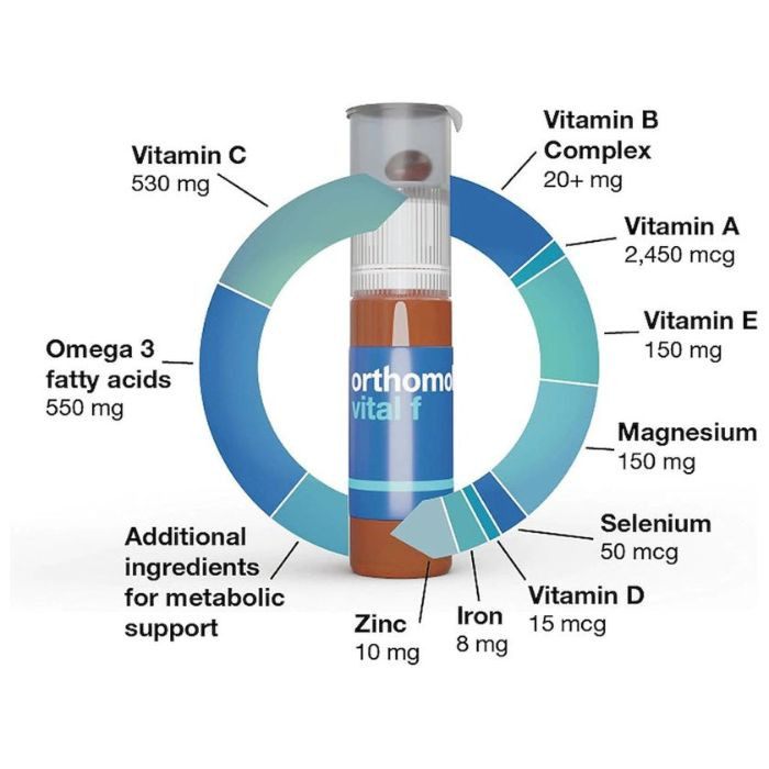 Orthomol Vital F Women Supplement Vial and Capsules, Energy, Stress & Fatigue Support Formula, 30s