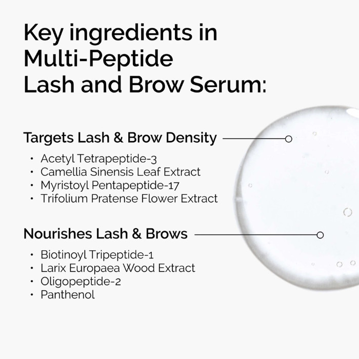 The Ordinary Multi-Peptide Lash and Brow Serum, Advanced Peptide Complex for Thicker, Fuller - 5ml