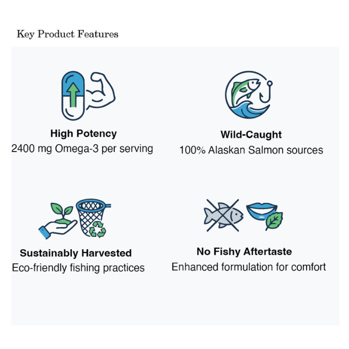 Sunshine Nutrition Wild Alaskan Salmon Oil 2400mg, Omega 3 Fish Oil Supplement, 100 Softgels