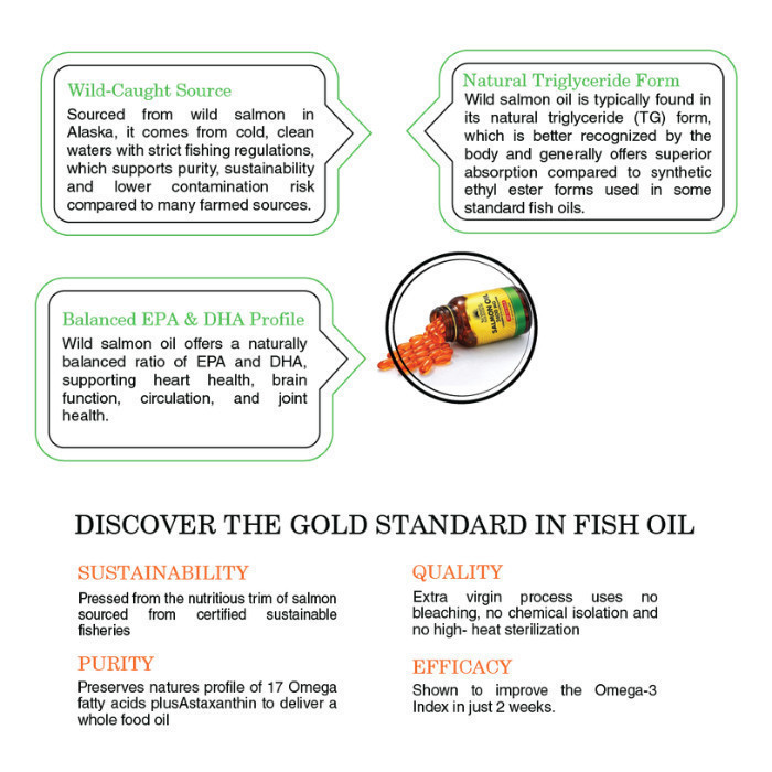 Sunshine Nutrition Wild Alaskan Salmon Oil 2400mg, Omega 3 Fish Oil Supplement, 100 Softgels