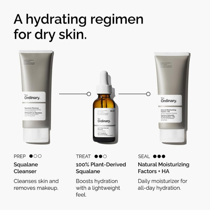 The Ordinary 100% Plant-Derived Squalane, Lightweight Hydrating Serum for Skin & Hair - 30ml