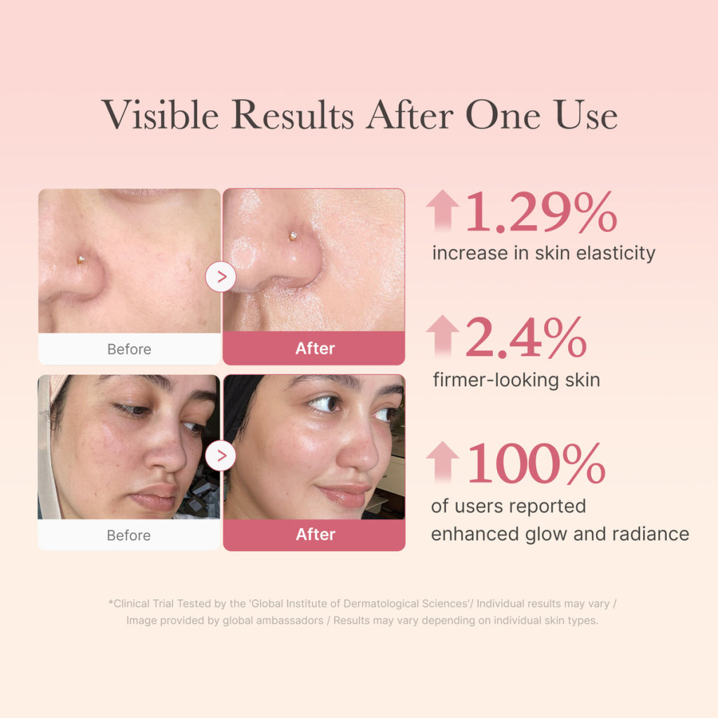 Medicube Collagen Jelly, Niacinamide Firming, Elasticity and Glass Glow Cream, 50ml