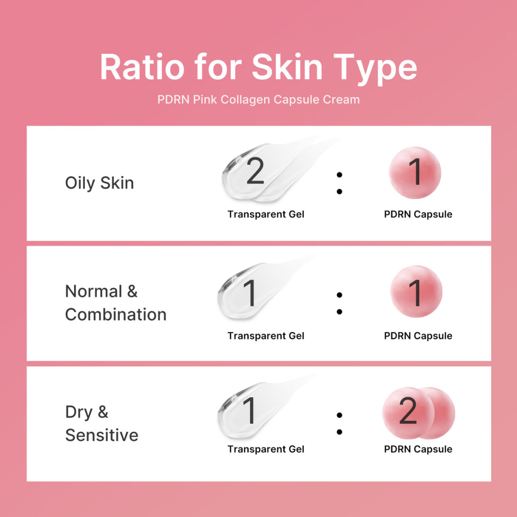 Medicube PDRN Pink Collagen Capsule Cream, Brightening, Firming and Glass Glow Moisturizer, 55g