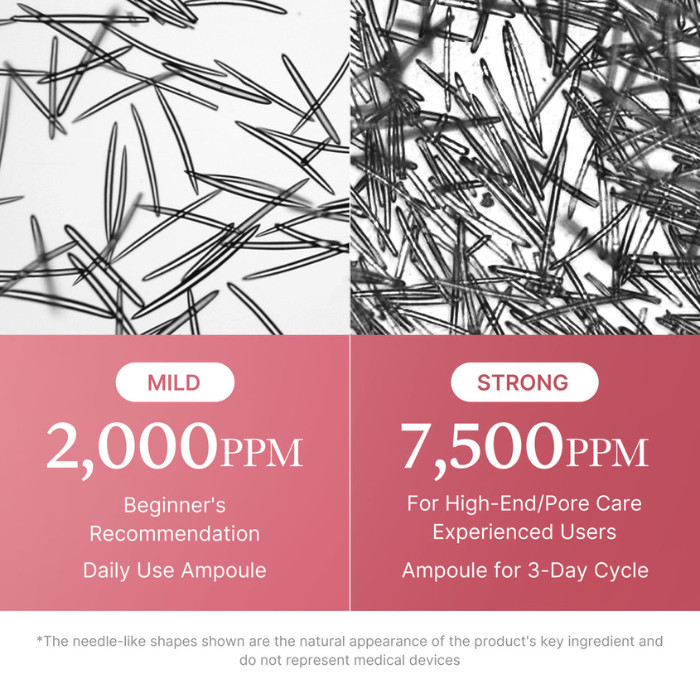 Medicube PDRN Pink Exosome Shot 7500 Serum, High-Strength Micro-Needling Glow Care, 30ml