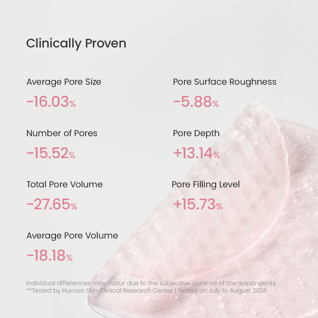 Biodance Collagen Gel Toner, Pore Refining, Elasticity Boost and Hydrating Pads, 60s