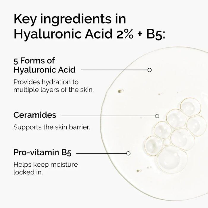 The Ordinary Hyaluronic Acid 2% + B5 Serum with Ceramides, Deep Hydration & Skin Barrier Support, 60ml