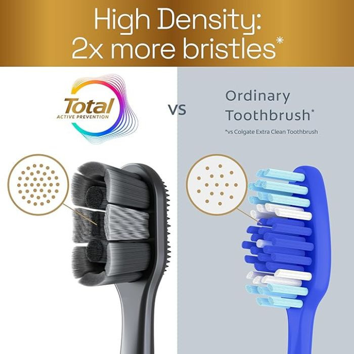 Colgate Total Active Protection Whitening Toothbrush, Pack of 2