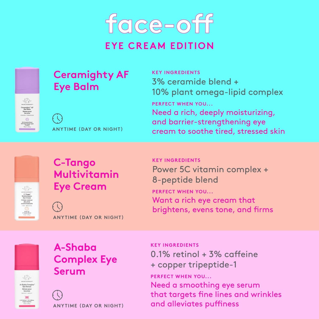 Drunk Elephant Ceramighty AF Eye Cream, Barrier-Repair Ceramide Moisturizer, 15ml