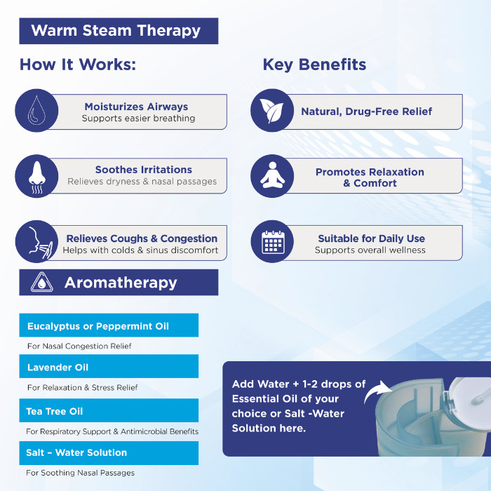 Trister Steam Vaporiser with Adjustable Steam Intensity for Cold, Cough & Sinus Relief, TS 582SV