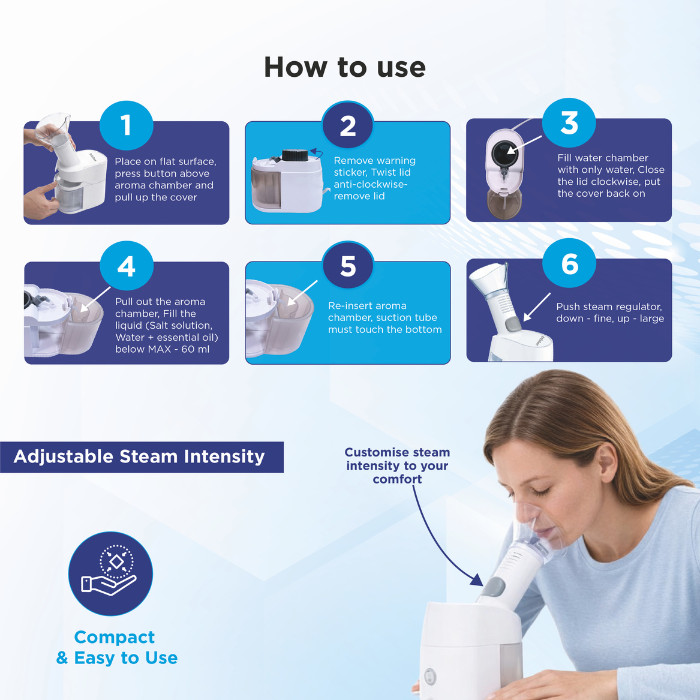 Trister Steam Vaporiser with Adjustable Steam Intensity for Cold, Cough & Sinus Relief, TS 582SV
