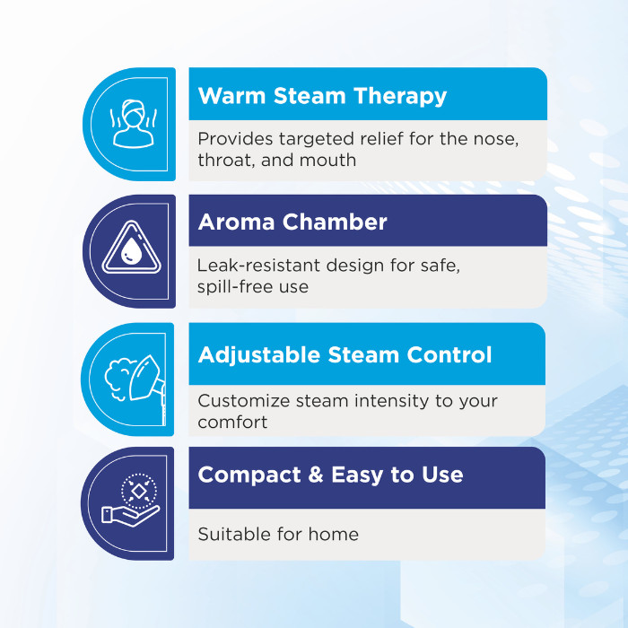 Trister Steam Vaporiser with Adjustable Steam Intensity for Cold, Cough & Sinus Relief, TS 582SV