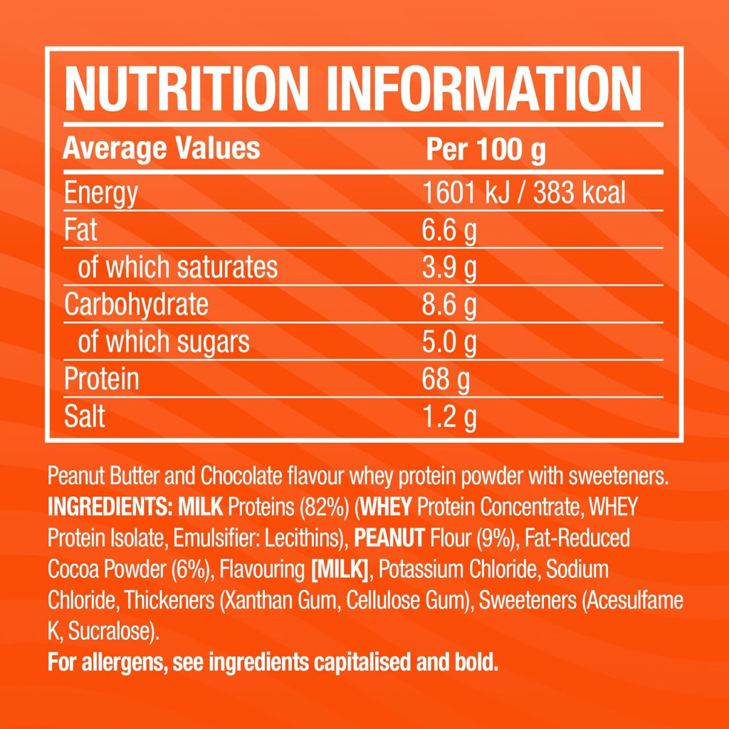 Cellucor C4 Whey Protein Powder Reese’s Peanut Butter & Chocolate, Blend for Muscle Recovery, 1.7kg