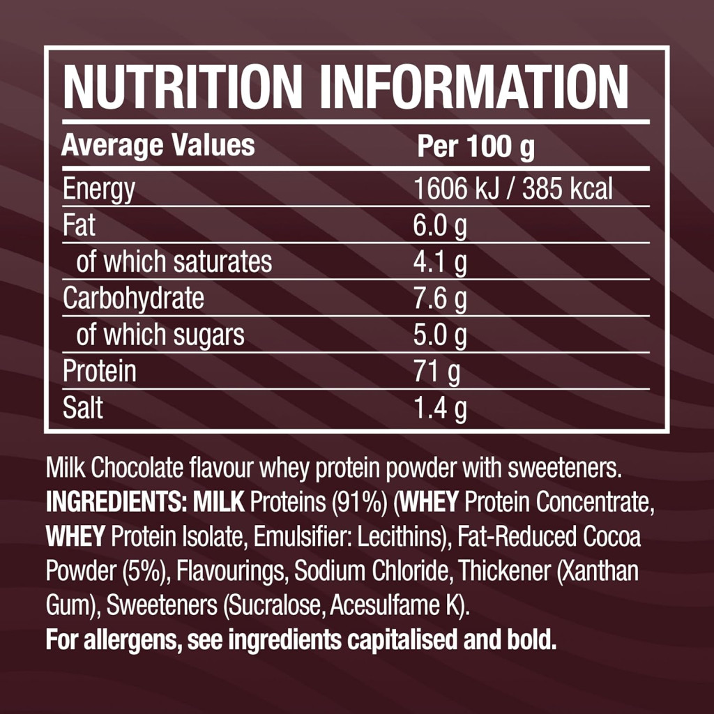 Cellucor C4 Whey Protein Powder Hershey’s Chocolate, Fast Digesting Blend, 770g
