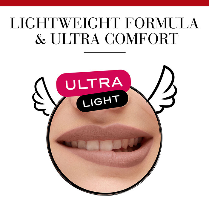 Bourjois Rouge Edition Velvet Lipstick Nude Ist T07