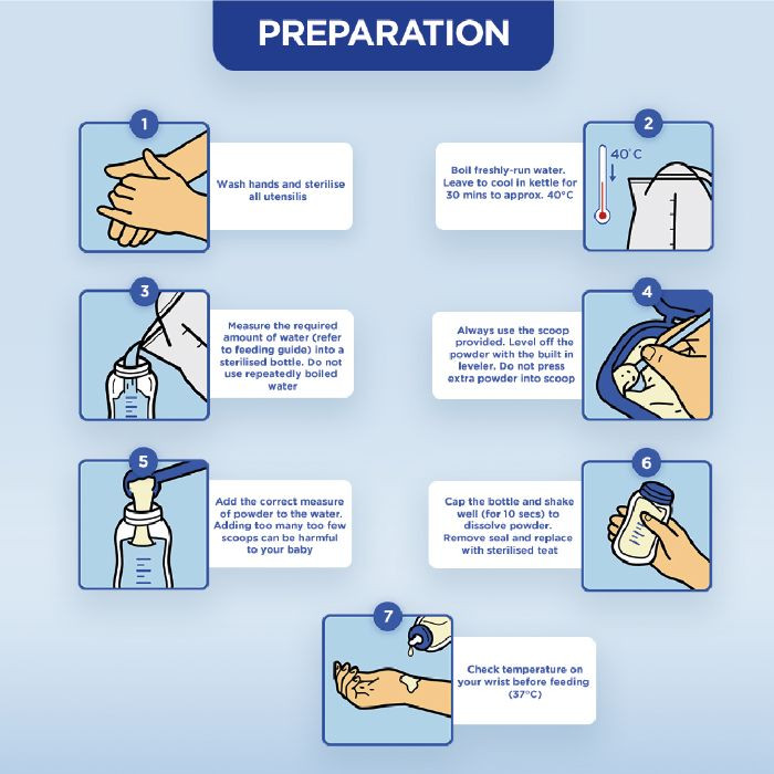 Aptamil Advance Comfort 1 900gm